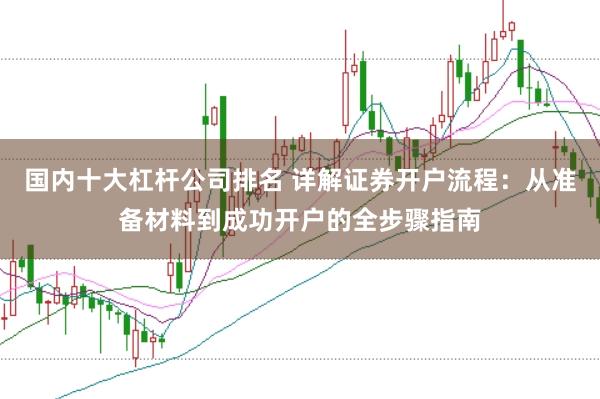 国内十大杠杆公司排名 详解证券开户流程：从准备材料到成功开户的全步骤指南