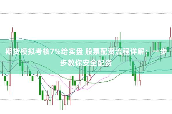 期货模拟考核7%给实盘 股票配资流程详解：一步步教你安全配资