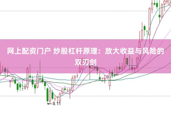 网上配资门户 炒股杠杆原理：放大收益与风险的双刃剑