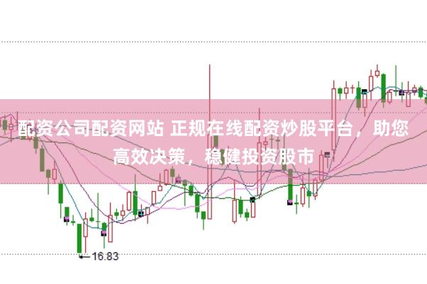 配资公司配资网站 正规在线配资炒股平台，助您高效决策，稳健投资股市