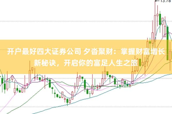 开户最好四大证券公司 夕沓聚财：掌握财富增长新秘诀，开启你的富足人生之旅