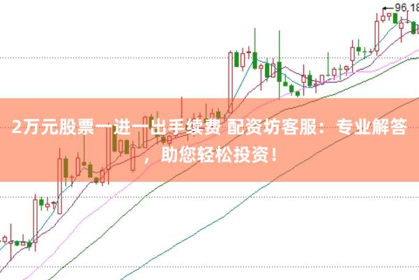 2万元股票一进一出手续费 配资坊客服：专业解答，助您轻松投资！