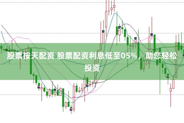 股票按天配资 股票配资利息低至05%，助您轻松投资
