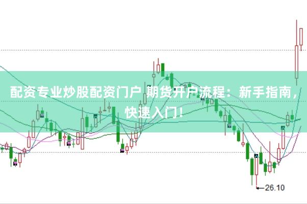配资专业炒股配资门户 期货开户流程：新手指南，快速入门！