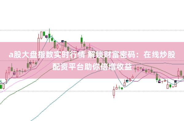 a股大盘指数实时行情 解锁财富密码：在线炒股配资平台助你倍增收益