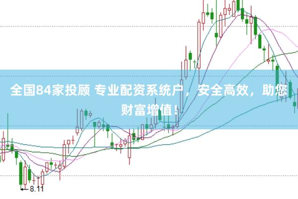 全国84家投顾 专业配资系统户，安全高效，助您财富增值！
