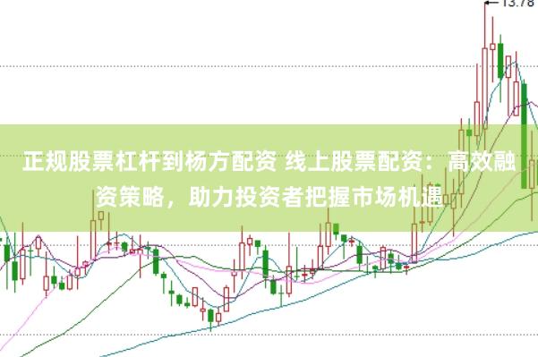 正规股票杠杆到杨方配资 线上股票配资：高效融资策略，助力投资者把握市场机遇