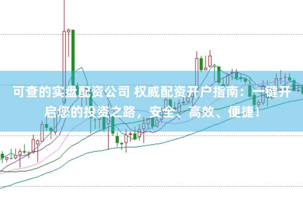 可查的实盘配资公司 权威配资开户指南：一键开启您的投资之路，安全、高效、便捷！