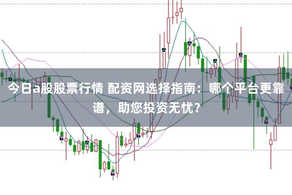 今日a股股票行情 配资网选择指南：哪个平台更靠谱，助您投资无忧？