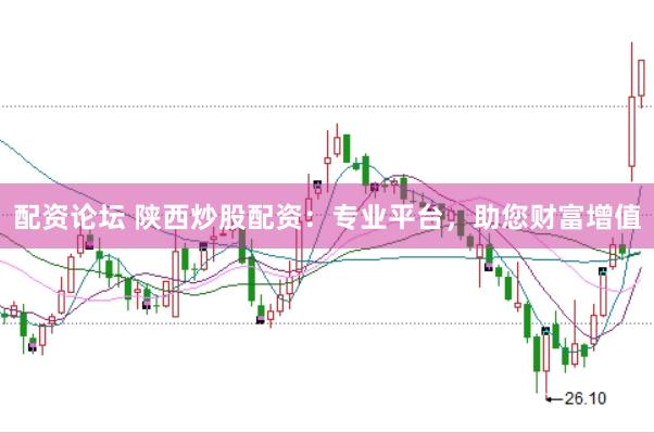 配资论坛 陕西炒股配资：专业平台，助您财富增值