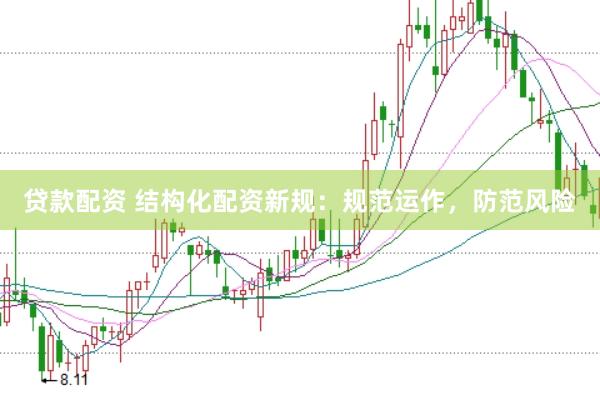 贷款配资 结构化配资新规：规范运作，防范风险