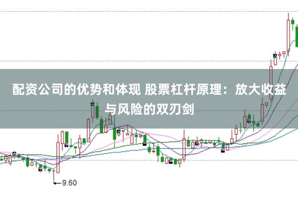 配资公司的优势和体现 股票杠杆原理：放大收益与风险的双刃剑
