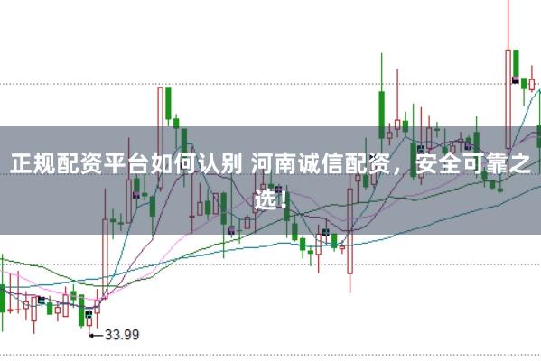 正规配资平台如何认别 河南诚信配资，安全可靠之选！
