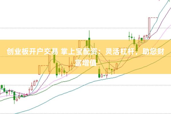 创业板开户交易 掌上宝配资：灵活杠杆，助您财富增值
