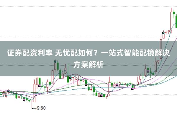 证券配资利率 无忧配如何？一站式智能配镜解决方案解析