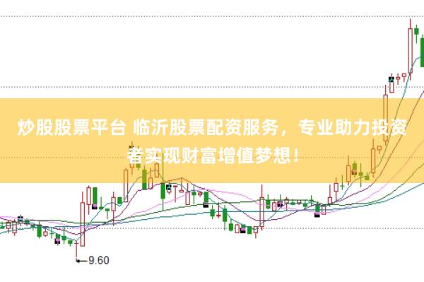 炒股股票平台 临沂股票配资服务，专业助力投资者实现财富增值梦想！