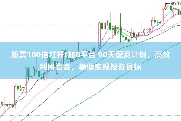 股票100倍杠杆t加0平台 90天配资计划，高效利用资金，稳健实现投资目标
