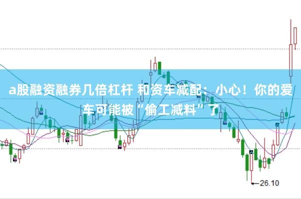 a股融资融券几倍杠杆 和资车减配：小心！你的爱车可能被“偷工减料”了