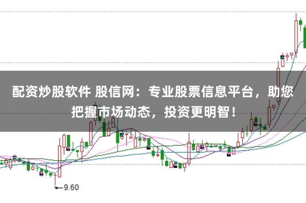配资炒股软件 股信网:专业股票信息平台,助您把握市场动态,投资更明智!