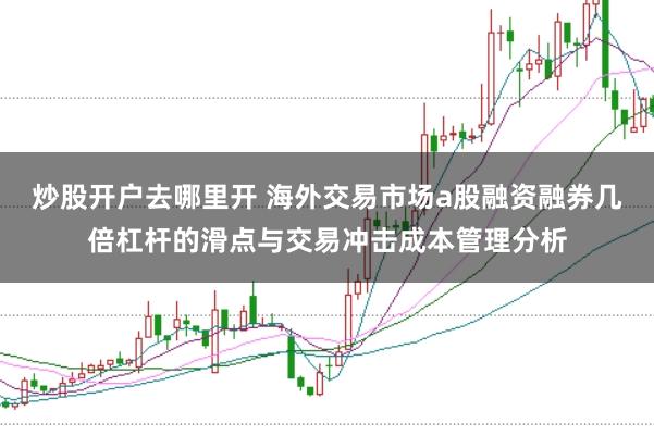 炒股开户去哪里开 海外交易市场a股融资融券几倍杠杆的滑点与交易冲击成本管理分析