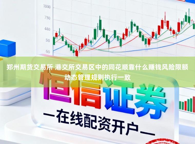 郑州期货交易所 港交所交易区中的同花顺靠什么赚钱风险限额动态管理规则执行一致